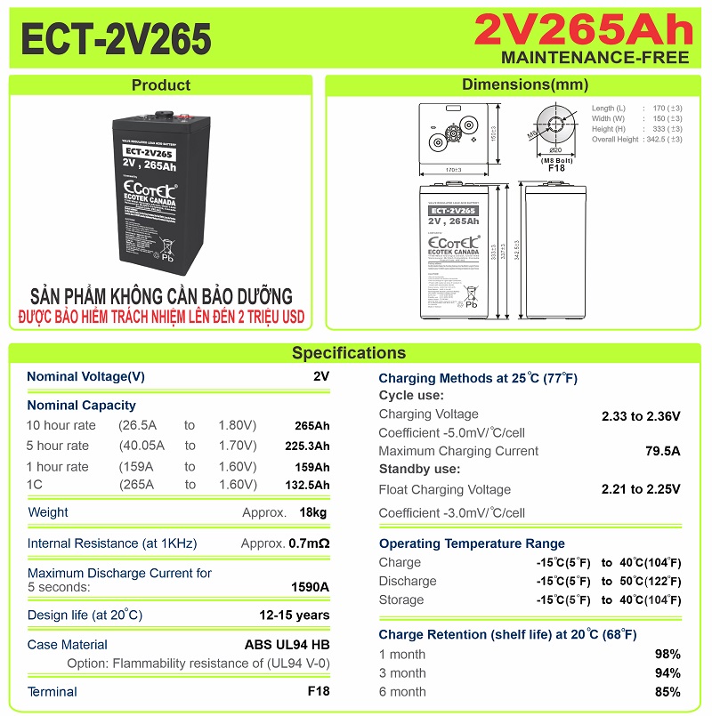 Thông số kích thước của Ắc quy ECOTEK ECT-2V265 2V-265AH