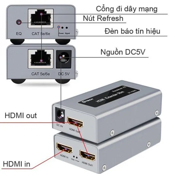 Chi tiết Bộ mở rộng cáp mạng HDMI DT-7009C