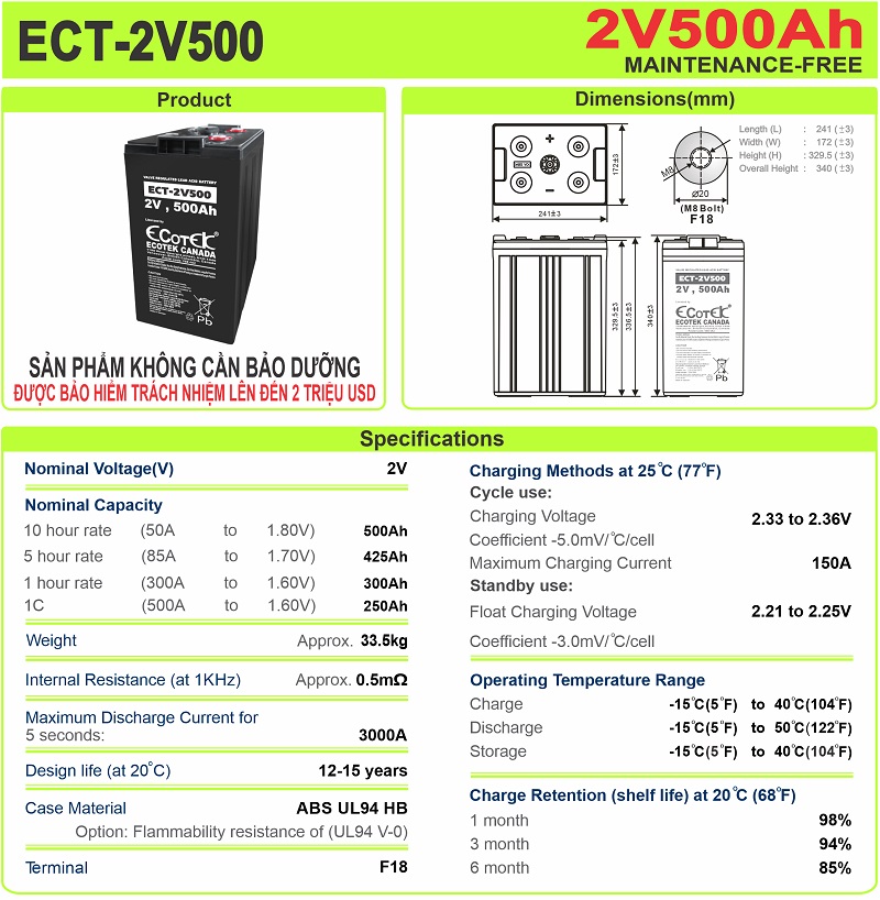 Thông số kích thước Ắc quy ECOTEK ECT-2V500 2V-500Ah