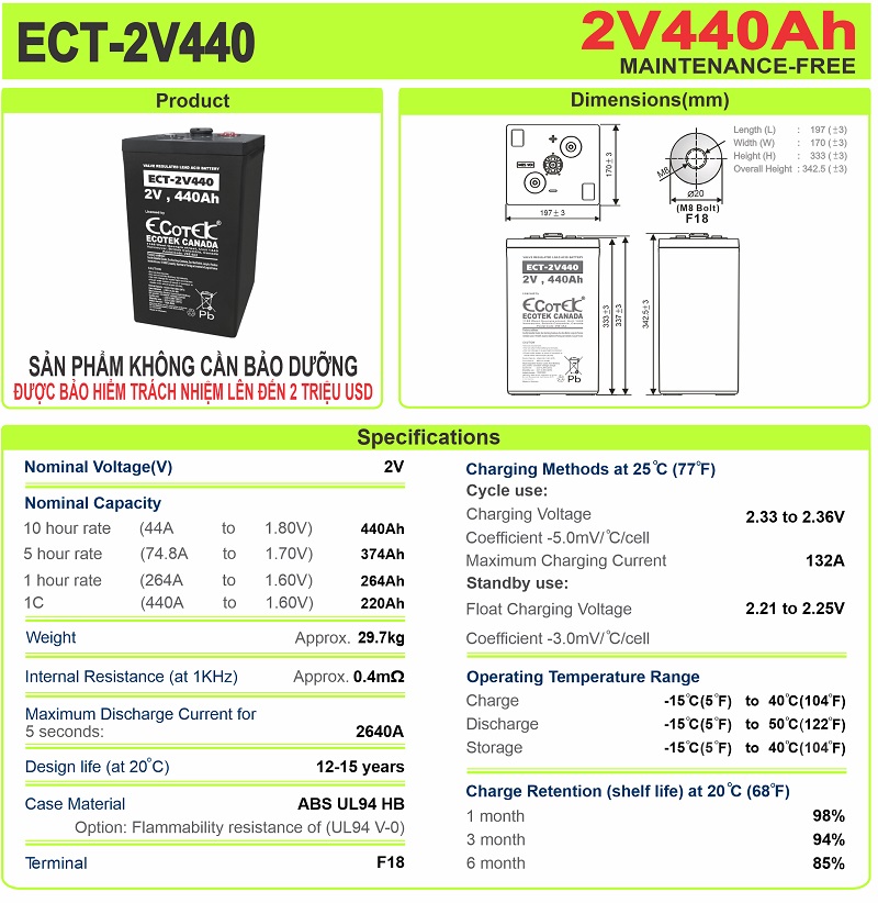 Thông số kích thước của Ắc quy ECOTEK ECT-2V440 2V-440AH