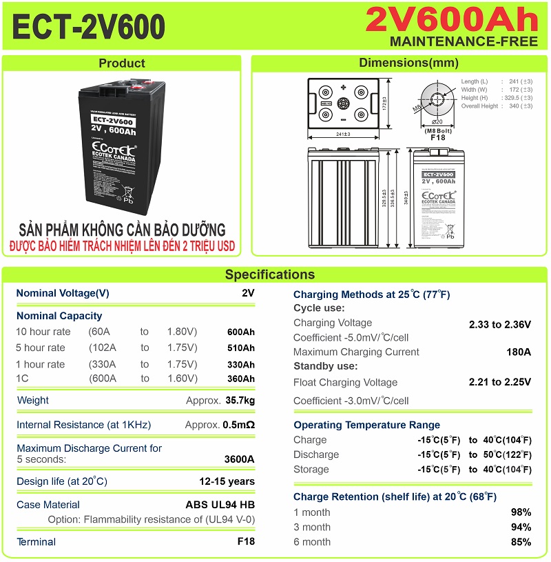 Thông số kích thước của Ắc quy ECOTEK ECT-2V600 2V600AH